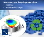 Simulation als Tool für die Qualitätskontrolle von Recyclingmaterialien