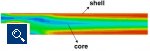 Darstellung der Faserorientierung mit dem neuen Modul iARD-RPR rot sind die Bereiche mit stark, blau mit schwachausgeprägter Orientierung (Foto: CoreTech System)